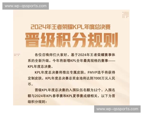 王者荣耀KPL比赛时间全解析:为热爱定格每一秒激情 王者荣耀KPL比赛时间全解析:为热爱定格每一秒激情
